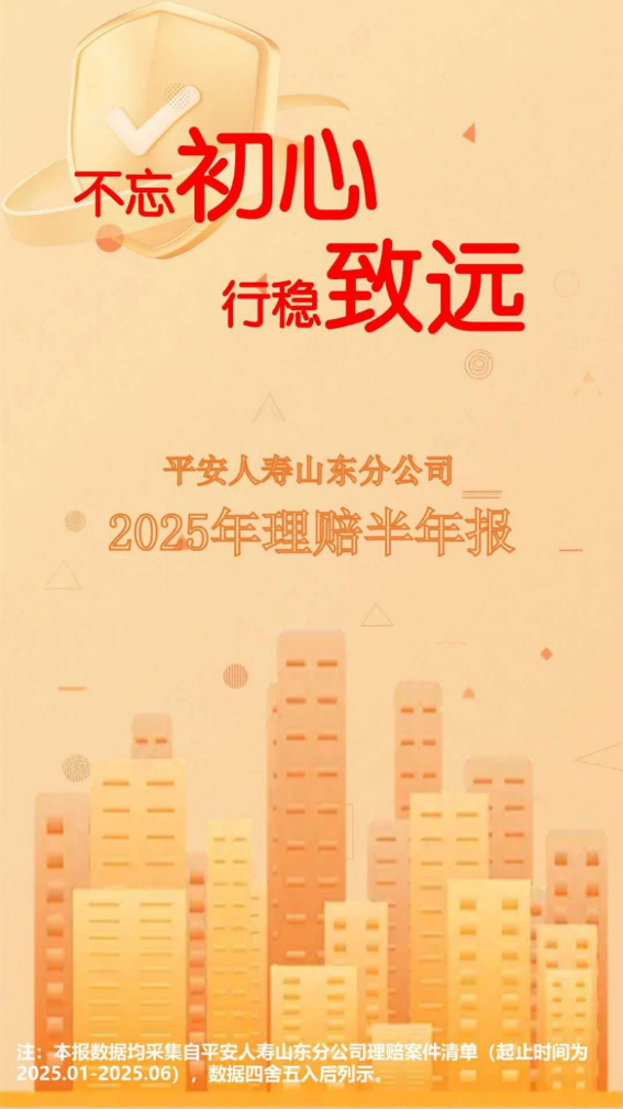 不忘初心，行稳致远，平安人寿山东分公司2025年理赔半年报