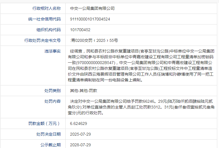 中交一公局集团有限公司违规被罚