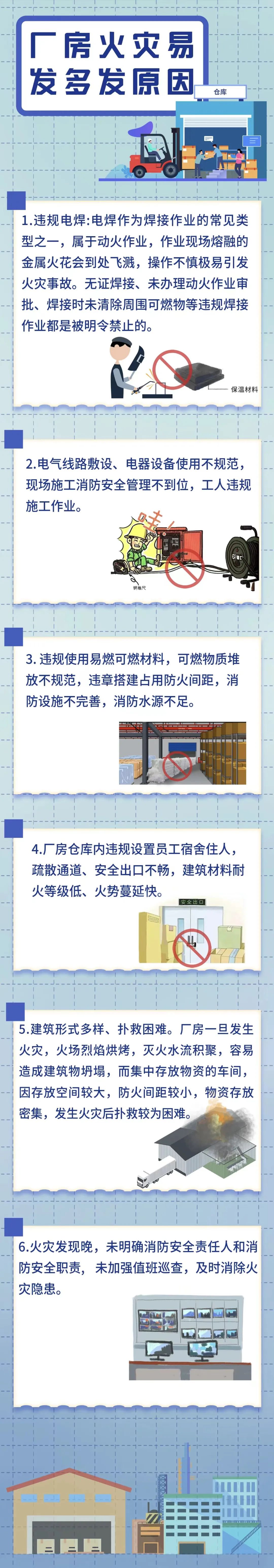 菏泽应急|@工厂企业，这份消防安全提示请收好！
