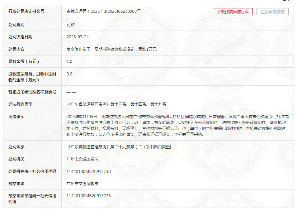 中铁隧道局集团未经批准或不按批准范围擅自进行施工被罚