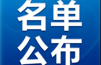 省级突出贡献奖！淄博5家企业、2个集体、6名个人获表彰