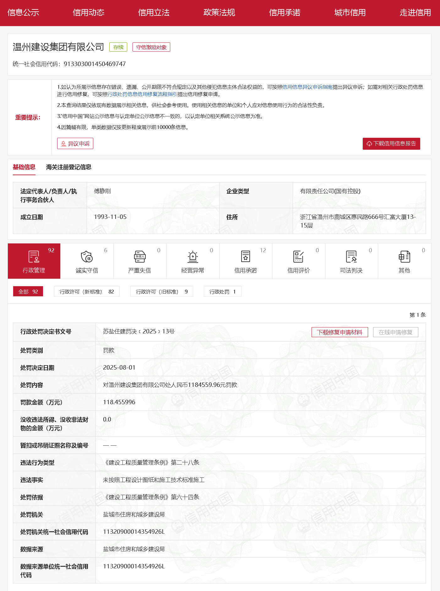 温州建设集团因施工违规被罚118万