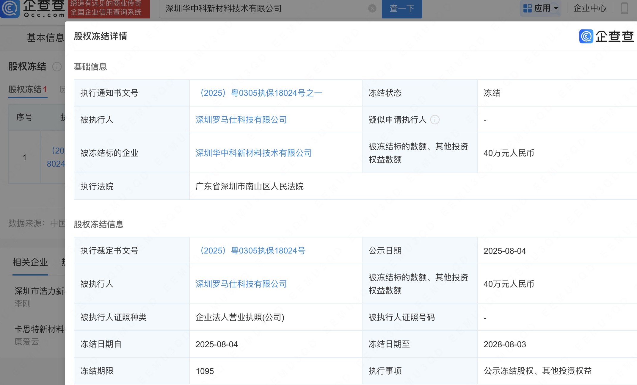 罗马仕持有40万股权被冻结