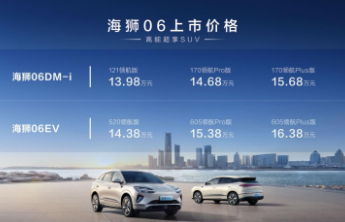 比亚迪海狮06北京区域上市 售价13.98万-16.38万