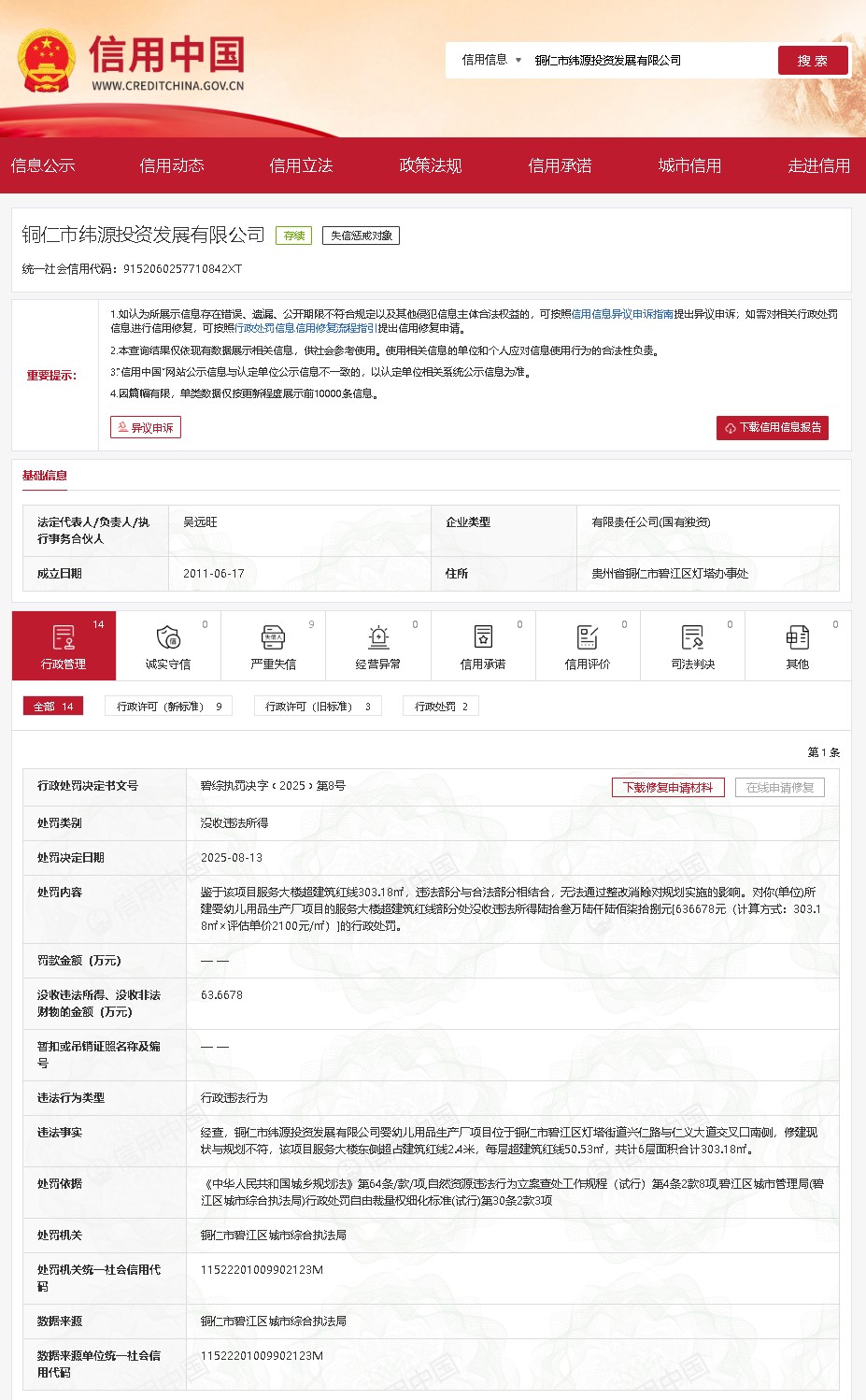 涉婴幼儿用品生产厂，铜仁市纬源投资发展有限公司被罚超60万