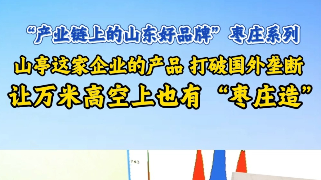 山亭这家企业的产品打破国外垄断 让万米高空上也有“枣庄造”