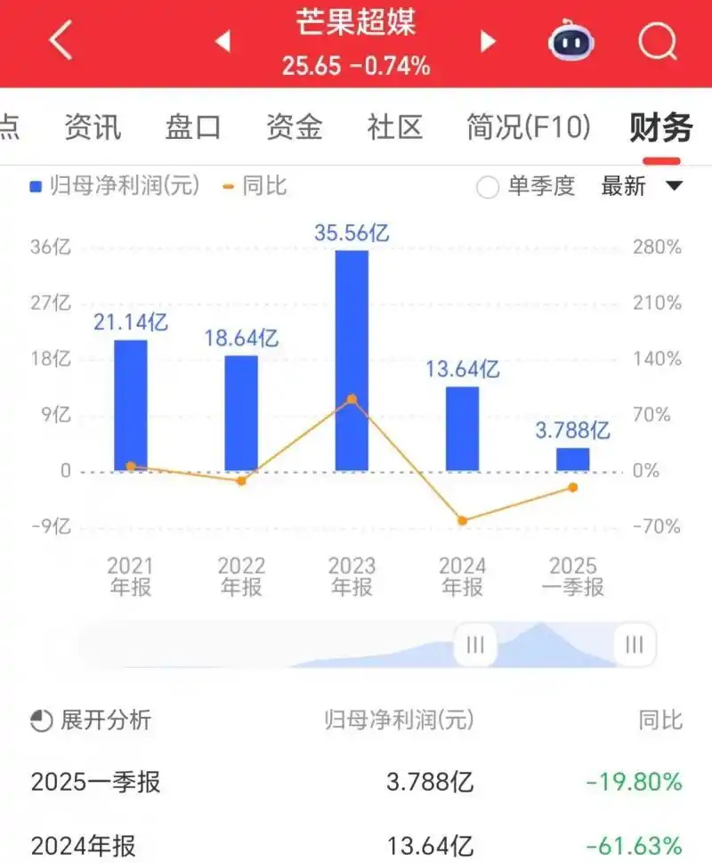 图片加载失败