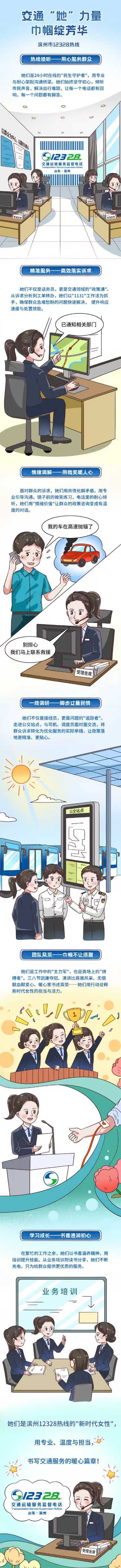 交通“她”力量 巾帼绽芳华——滨州12328热线工作风采