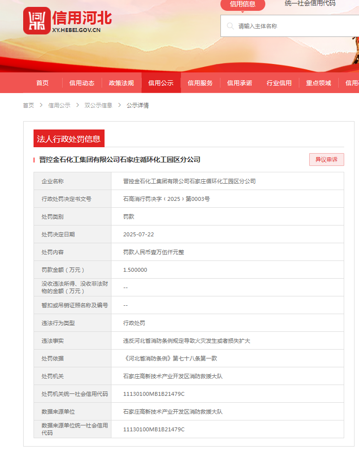 晋控金石化工集团旗下分公司违规被罚