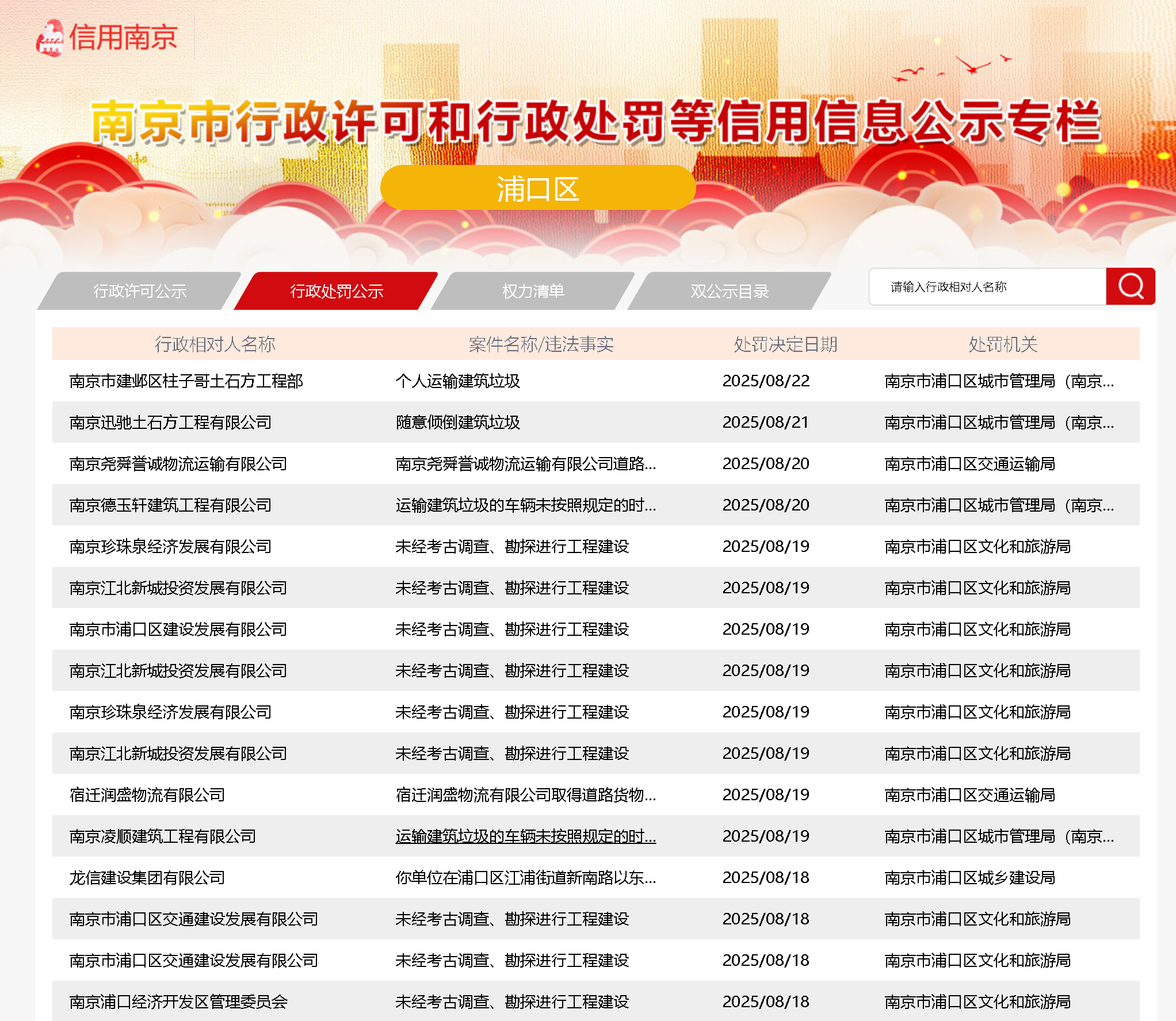 南京多家企业因未经考古调查、勘探进行工程建设被罚