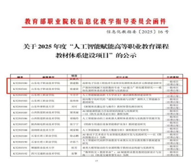 点赞！山东电子职业技术学院6项教研课题获省部级立项