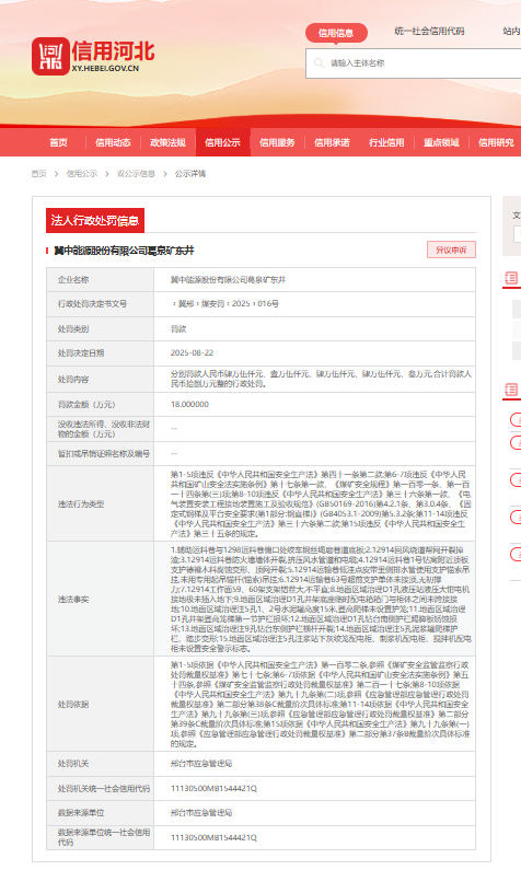 因15项违法事实，冀中能源葛泉矿东井被行政处罚