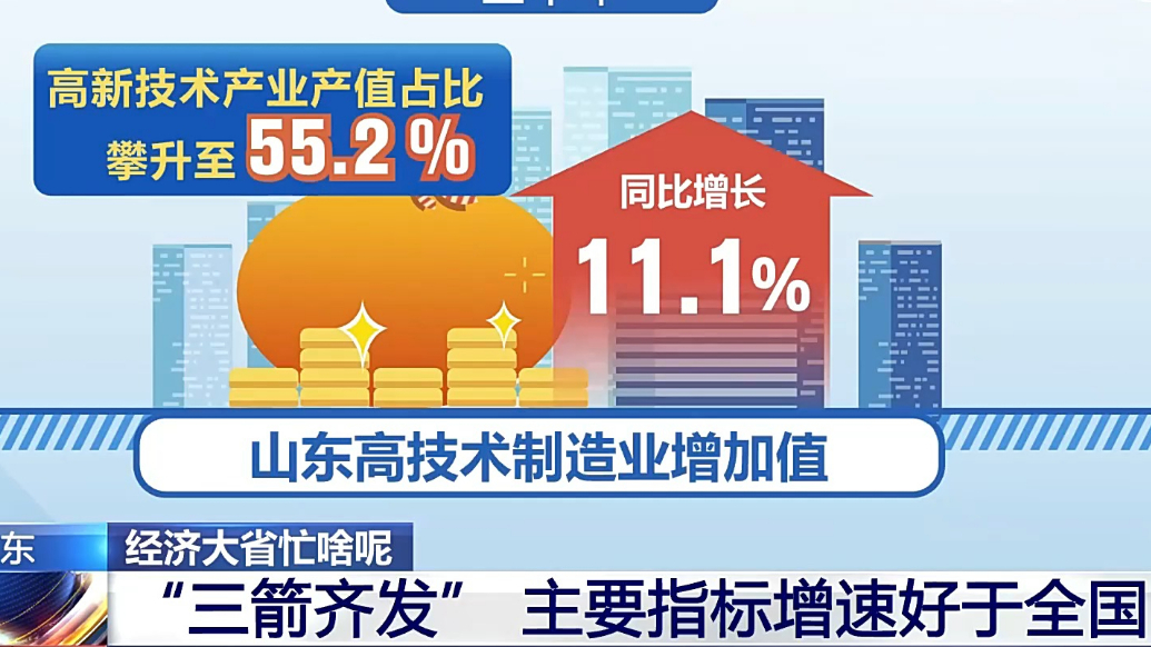 山东：北方经济“领头雁”，上半年GDP增长5.6%