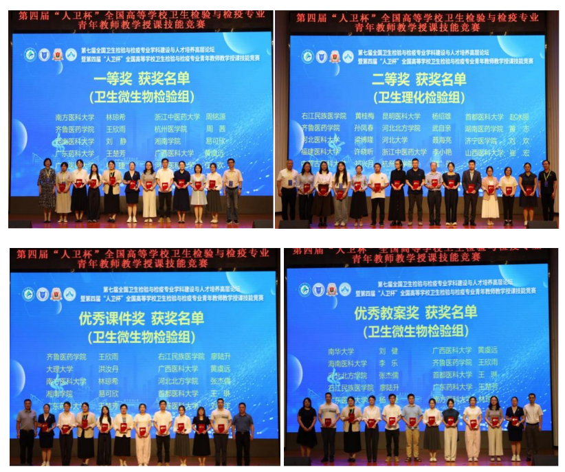 齐鲁医药学院教师在第四届全国高校卫检专业教学竞赛中斩获佳绩