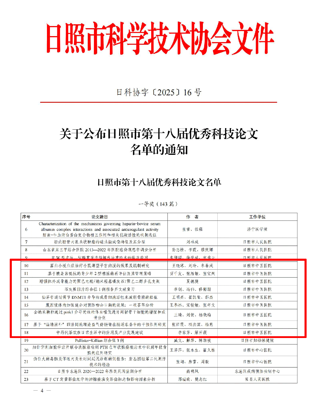 日照市中医医院在市优秀科技论文评选中获29项奖项