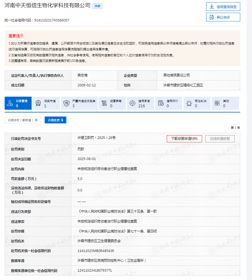违反职业病防治法，河南中天恒信生物化学科技有限公司被罚