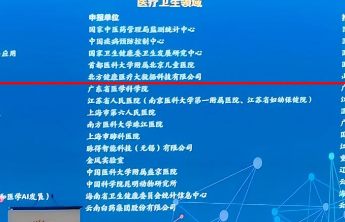 北方健康入选国家数据局首批行业高质量数据集建设先行先试
