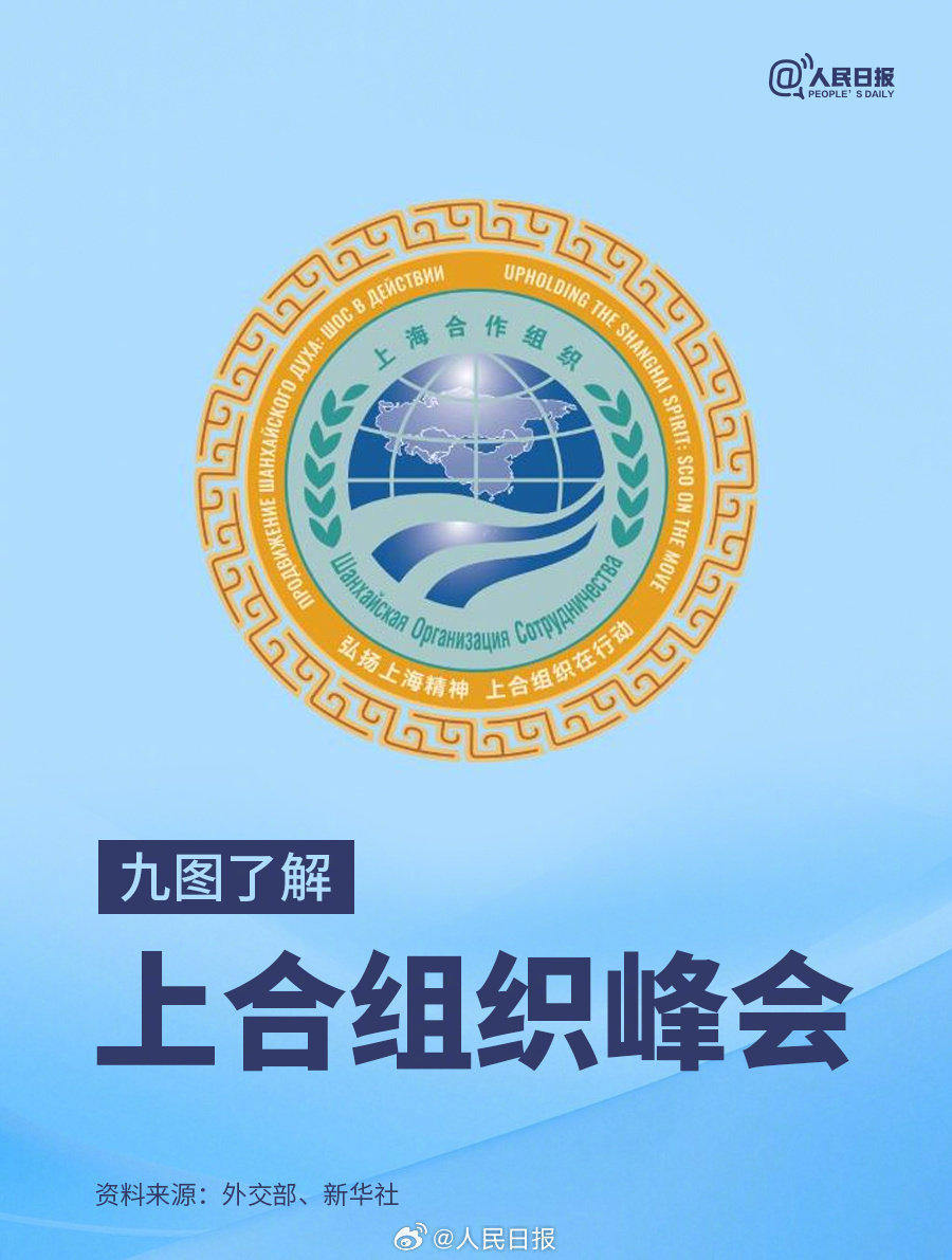 收藏！九图了解上合组织峰会