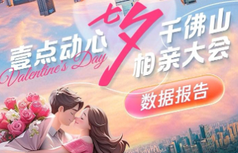 七夕千佛山相亲大数据来了！父母是否有退休金成为择偶重要考量