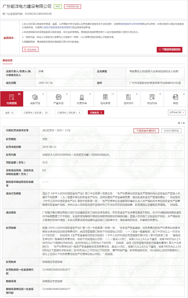 违反安全生产法，广东能洋电力建设有限公司被罚52万元