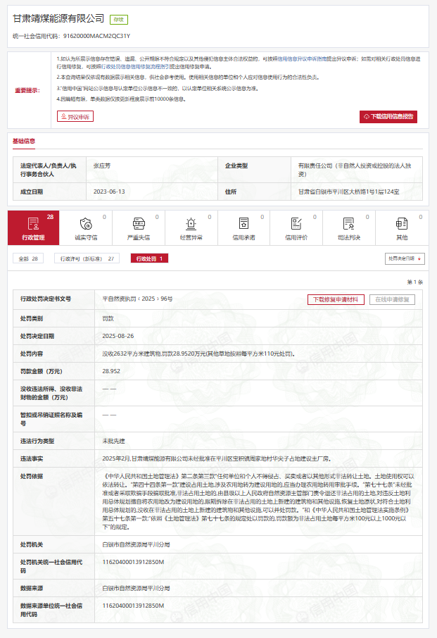 未批先建！甘肃能化全资子公司甘肃靖煤能源被罚