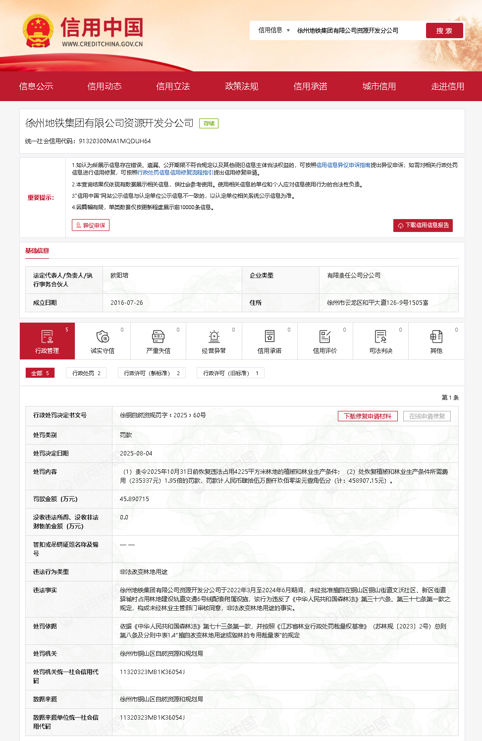 非法占地、改变林地用途，徐州地铁资源开发分公司被罚