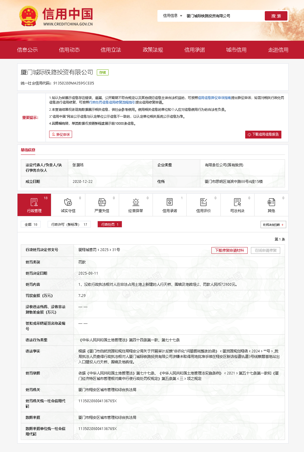 涉嫌未批先建，厦门城际铁路投资有限公司被罚