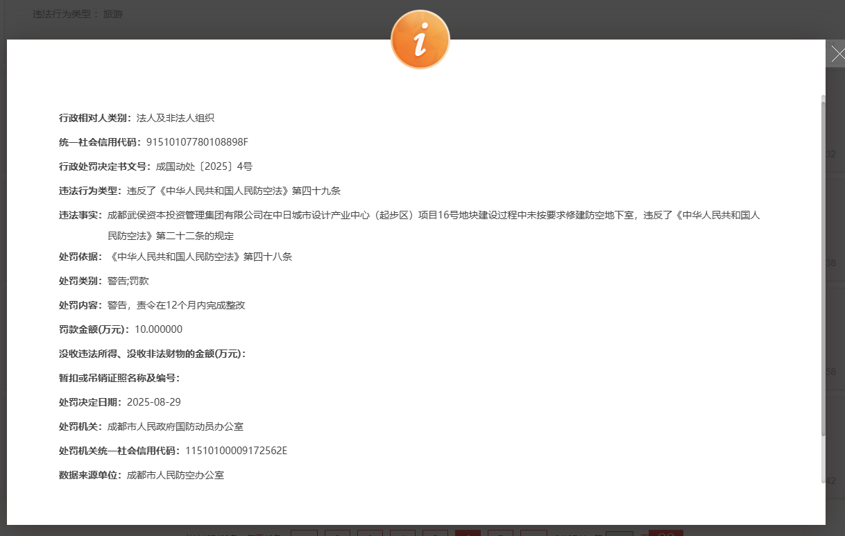 成都武侯资本投资管理集团在一项目中未按要求修建防空地下室被处罚