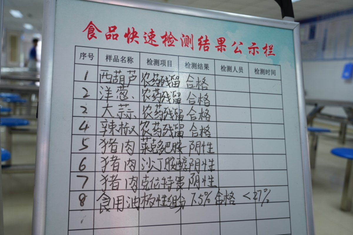 壹点图集｜“你点我检”守护校园师生“舌尖安全”