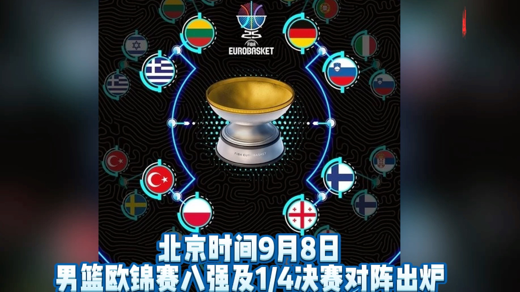 果然视频|男篮欧锦赛八强出炉，德国与斯洛文尼亚狭路相逢