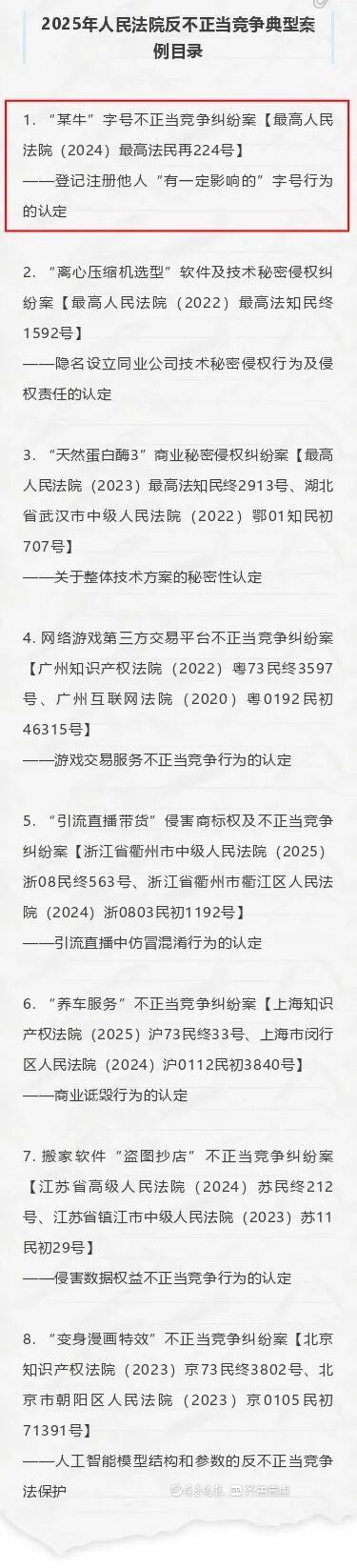 反不正当竞争，枣庄中院一审办理的一起案件入选全国法院典型案例