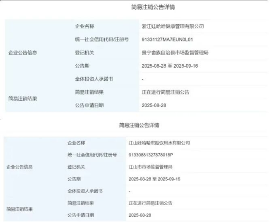 娃哈哈两子公司启动注销，宗馥莉已关停多家关联企业