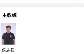 齐鲁超赛|揭幕战张海涛带队对阵侯志强，看看鲁超的名人都有谁？