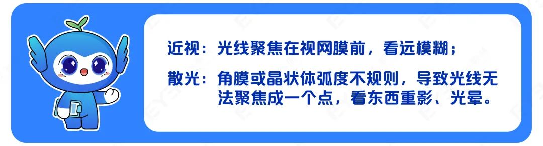 日照爱尔眼科小课堂丨有散光不能做近视手术？靠谱解答来了！