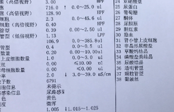 明明已经很瘦了，怎么体检胆固醇超标？