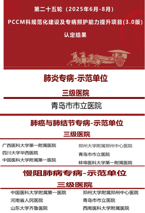 青岛市市立医院呼吸与危重症学科三大亚专业通过国家级评审