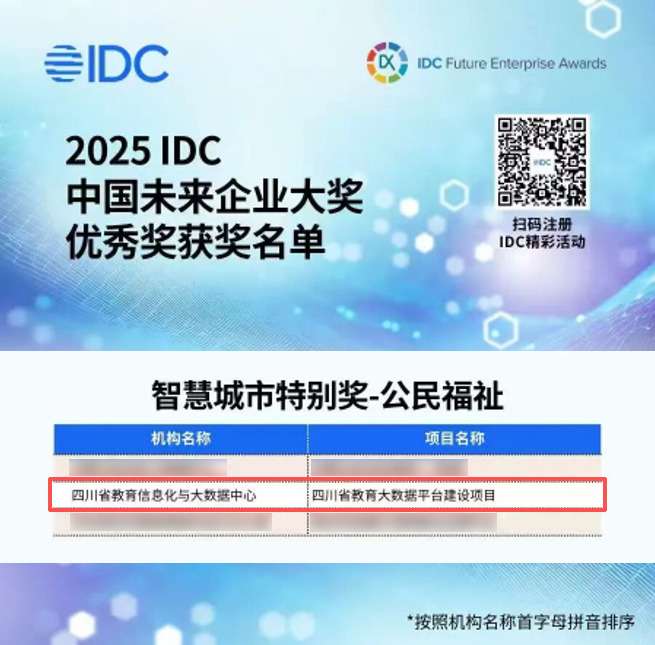 浪潮助力四川教育大数据平台荣获IDC中国未来企业大奖·智慧城市特别奖