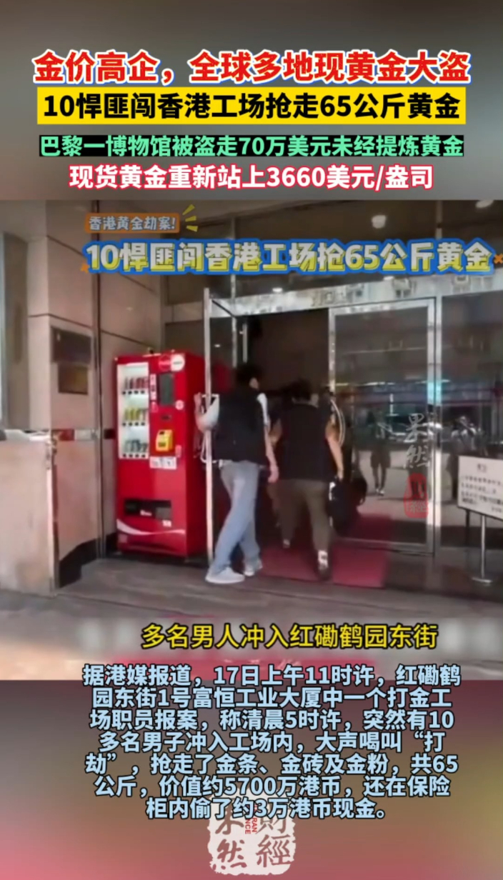 果然财经|金价高企，全球多地现黄金大盗！现货黄金今日短线下挫