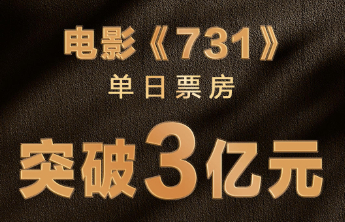 电影《731》票房破3亿，刷新中国影史纪录