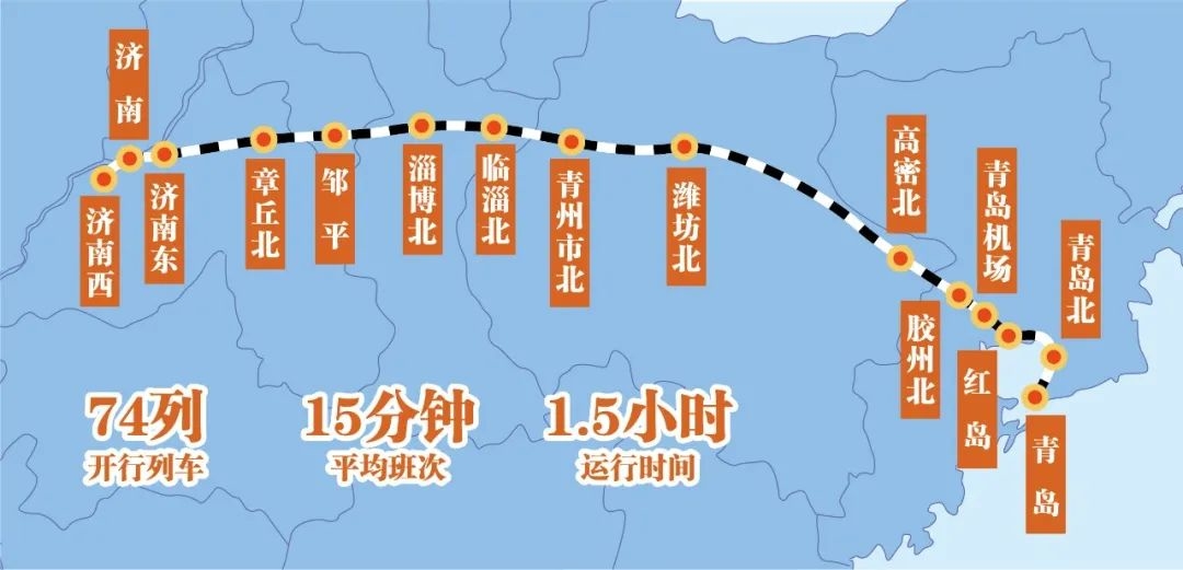 解码山东城市工作会|增强济青辐射带动能力，推动区域协调发展