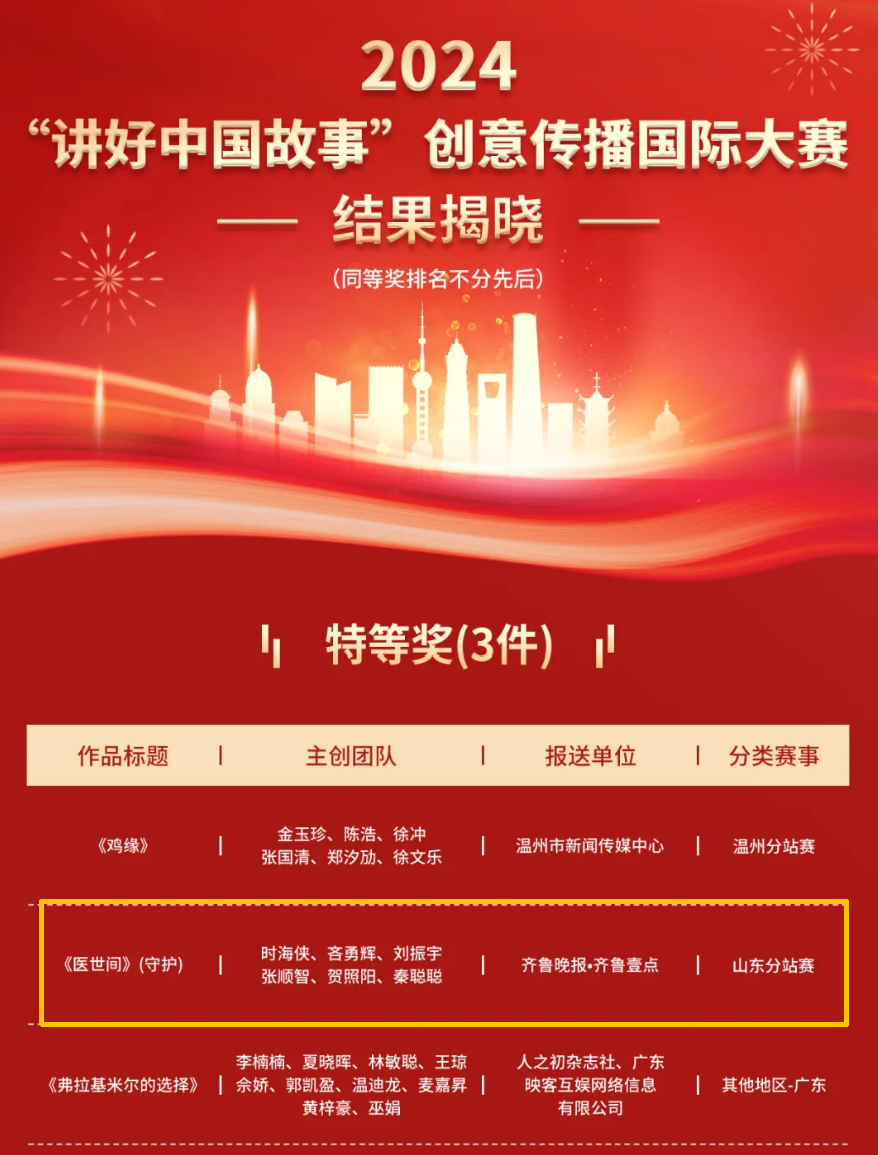 用真实镜头记录新生守护，齐鲁晚报·齐鲁壹点《医世间》斩获国际大赛特等奖