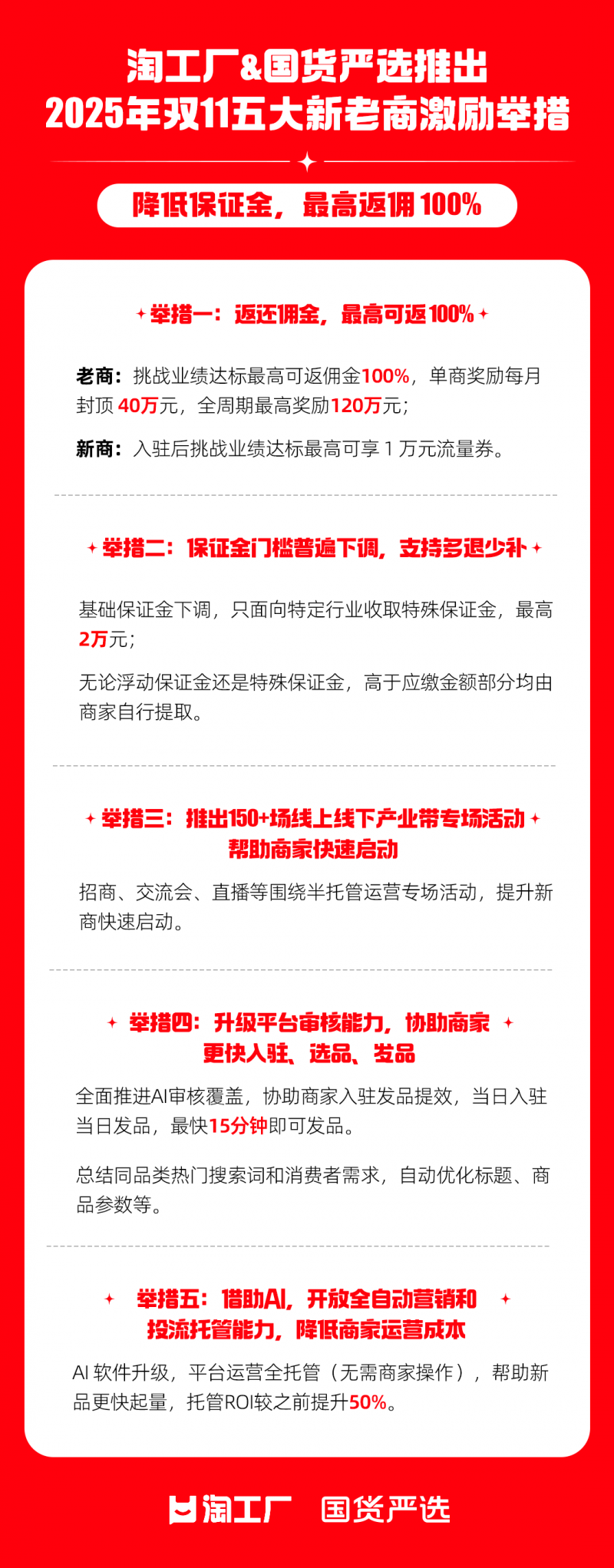 淘工厂&国货严选公布2025年双11招商举措：五大权益激励厂商降本增效，冲刺天猫双11业绩高峰