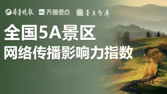 全国5A景区8月传播影响力微升，泰山西湖领跑，土楼涨115名
