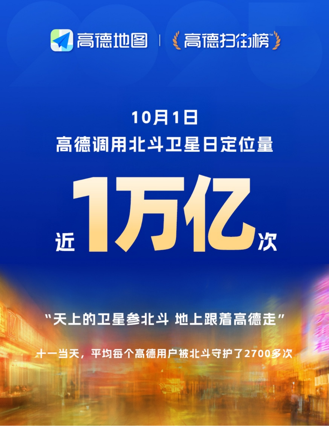 调用北斗日定位量近1万亿次，高德创民用导航服务新纪录