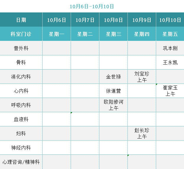 国庆假期，滨州市人民医院10月6日-12日门诊医生值班表