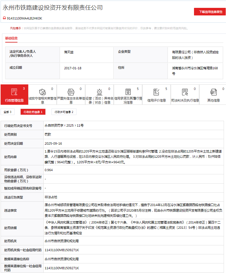 永州市铁路建设投资开发有限责任公司收罚单