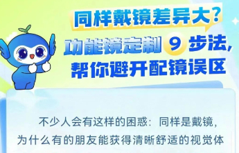 日照爱尔眼科小课堂丨功能镜定制9步法，帮你避开配镜误区