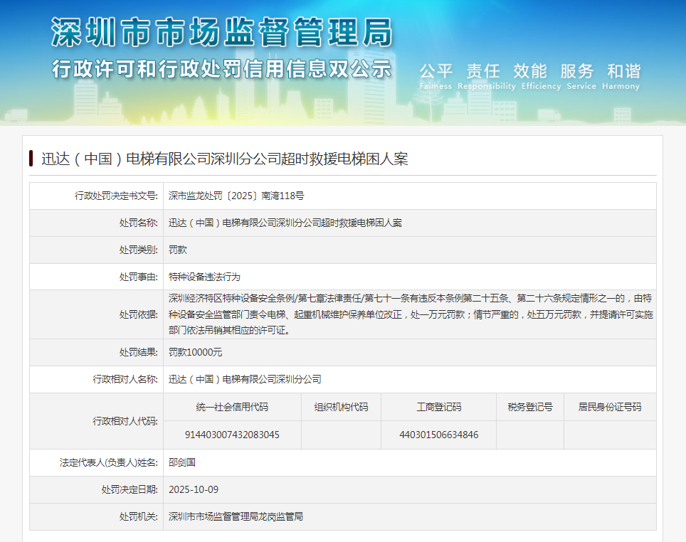 因“超时救援电梯困人案”，迅达电梯深圳分公司收万元罚单