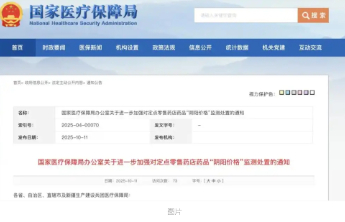 对医保药品“阴阳价”要一查到底