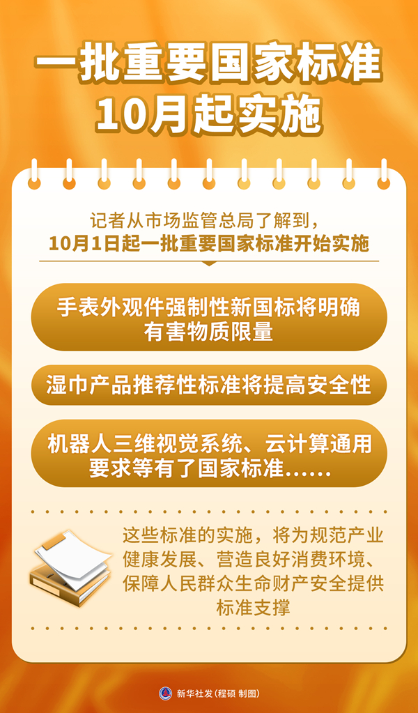 涉儿童手表、婴童湿巾等产品使用安全，一批国家标准10月起实施